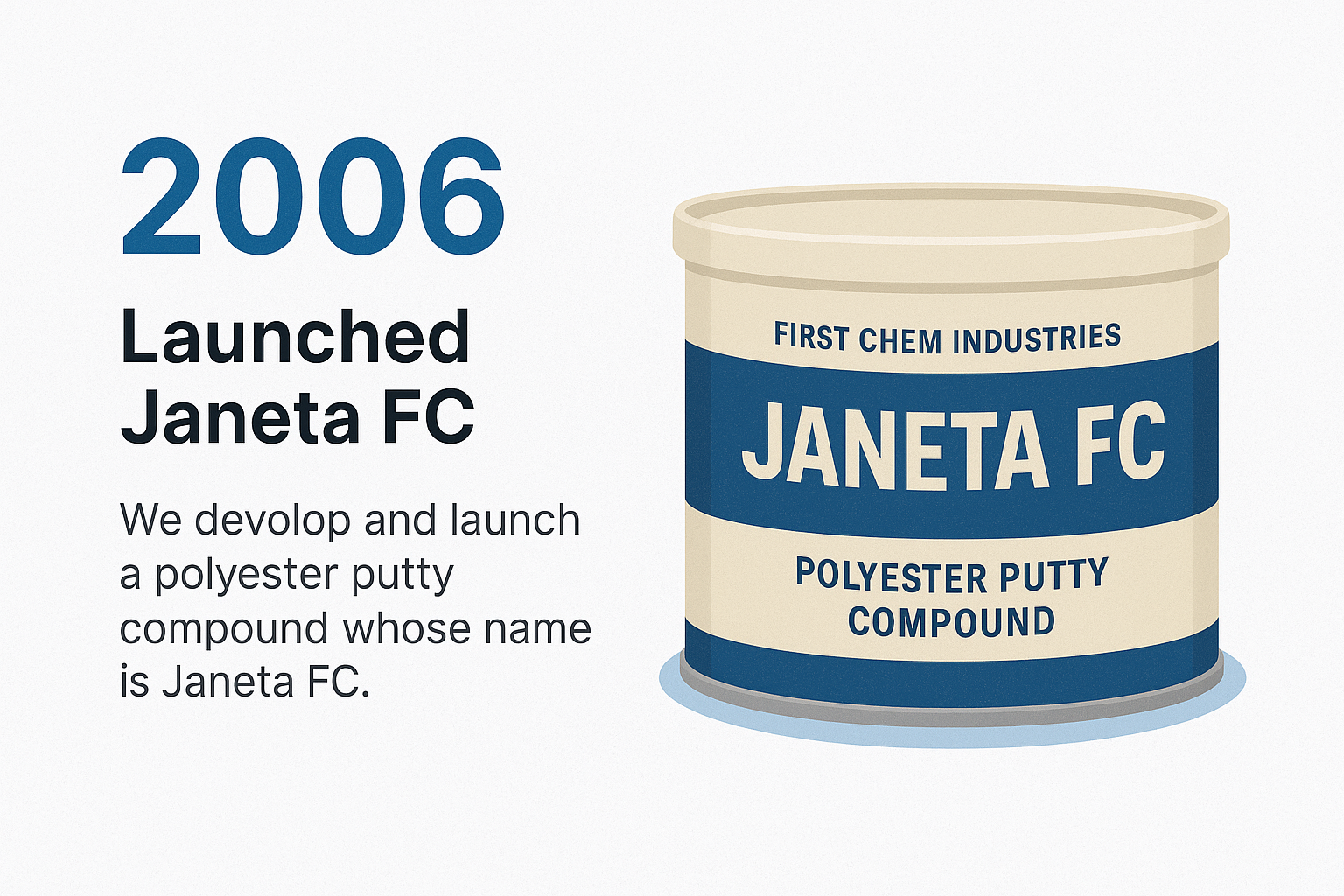 Launched Janeta FC