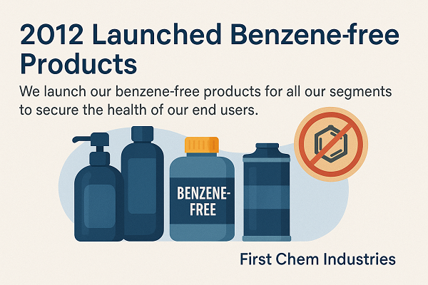 Launched Benzene-free Products