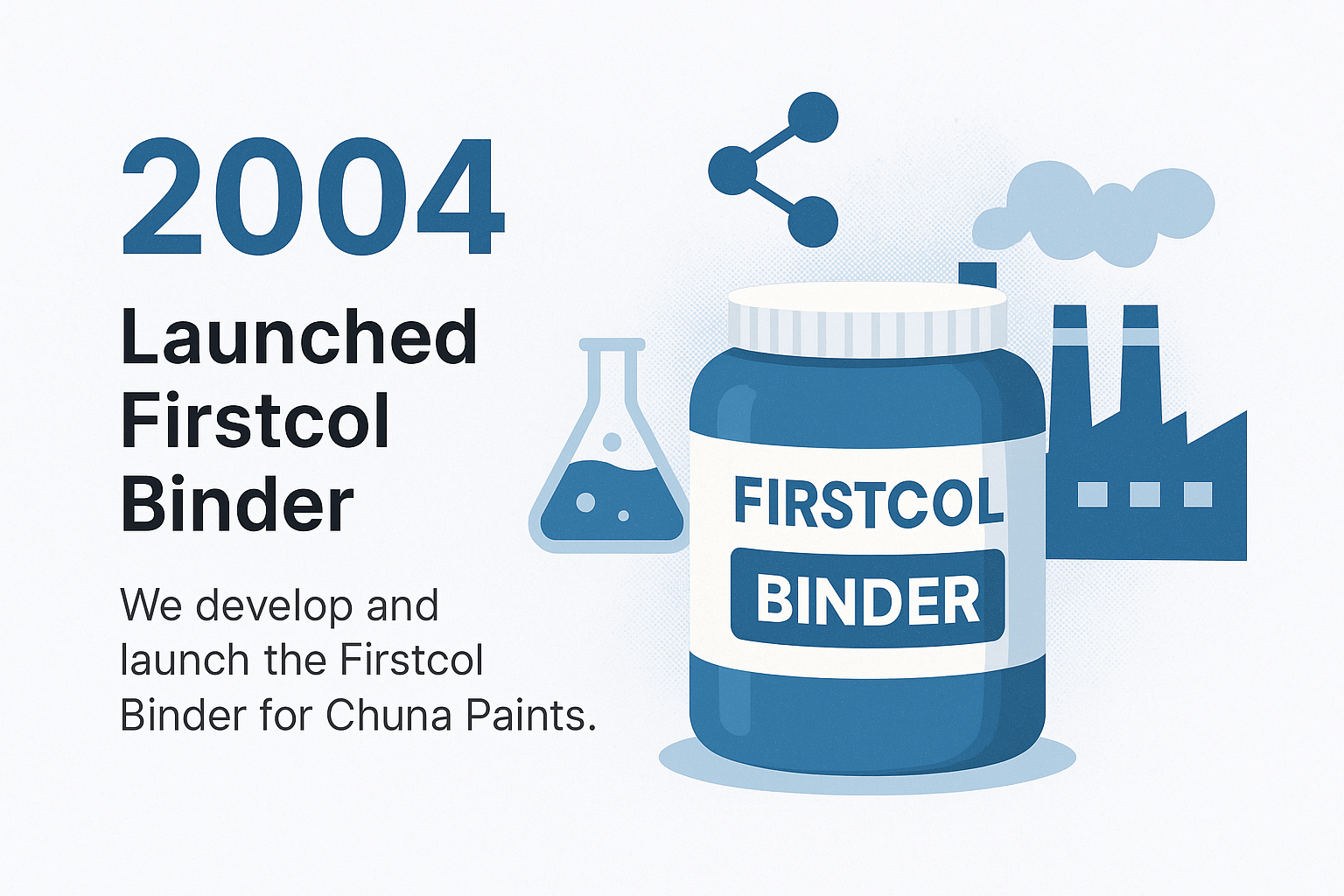 Launched Firstcol Binder