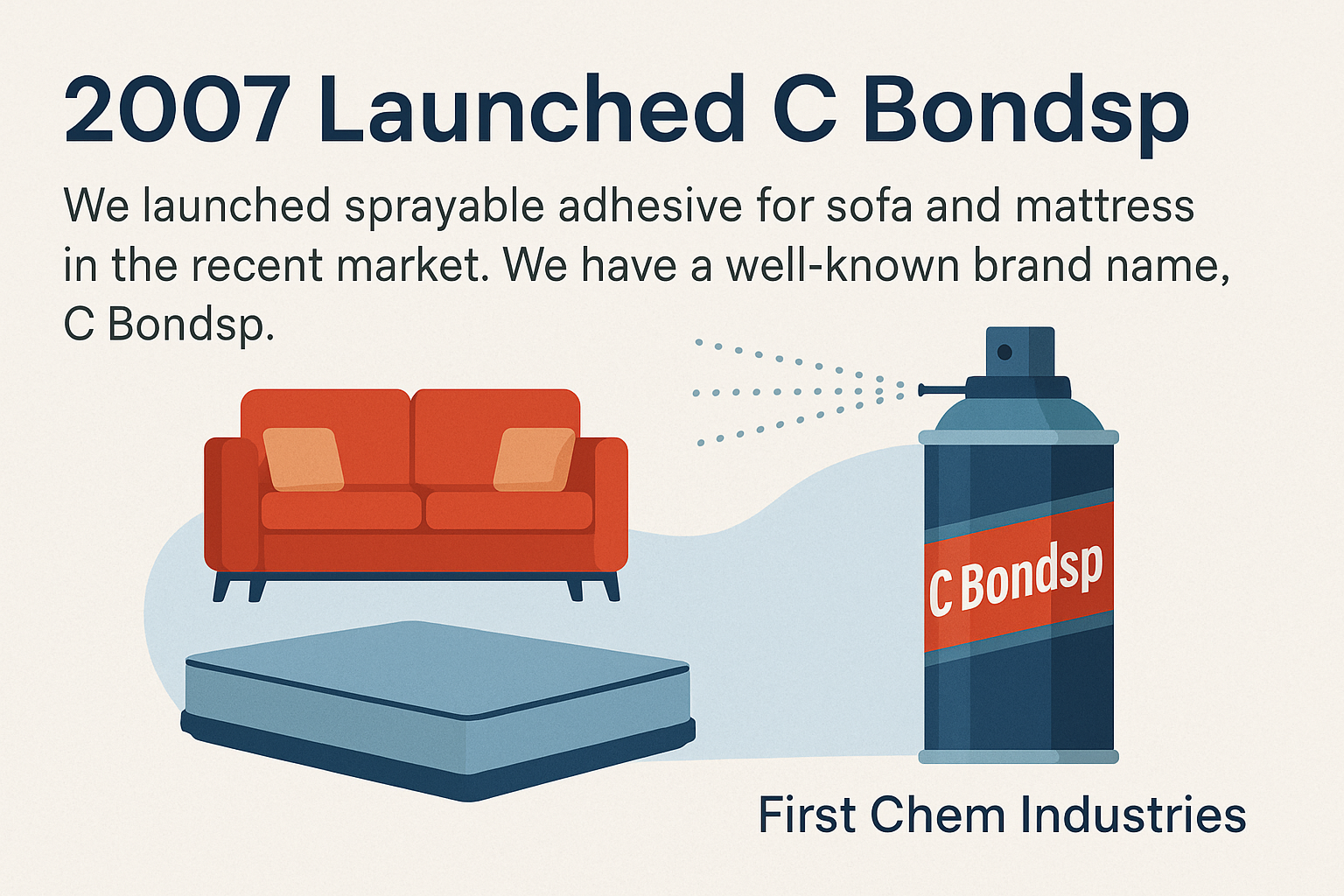Launched C Bondsp