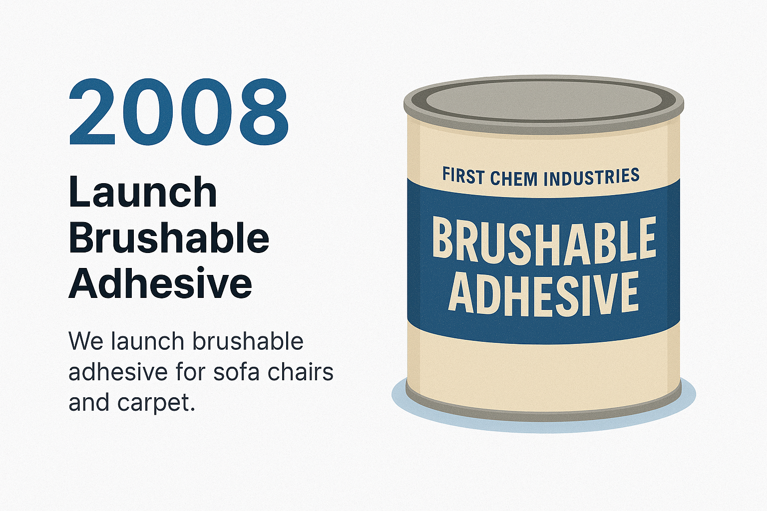 Launched Brushable Adhesive